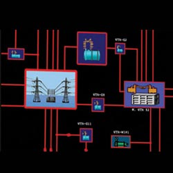Complete Energy Management System